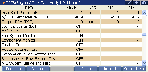 2000 RPM preview